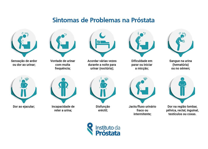 A Relação entre Educador Social do Envelhecimento e a conscientização sobre o Câncer de Próstata, Ele pode auxiliar na divulgação de campanhas, como o Novembro Azul, e orientar sobre a importância da prevenção e diagnóstico precoce do câncer de próstata. Além disso, ao trabalhar junto a famílias e comunidades, o educador contribui para a redução do estigma em relação aos exames preventivos, encorajando os idosos a buscarem acompanhamento médico regular., Câncer de próstata, Sintomas da próstata, em, Óptica e Optometria